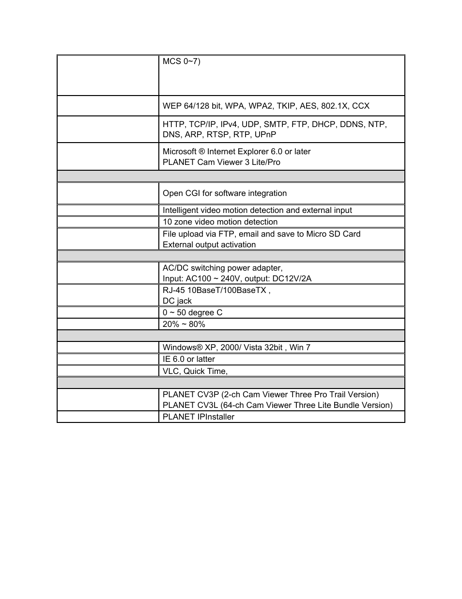 PLANET ICA-HM830W User Manual | Page 79 / 81