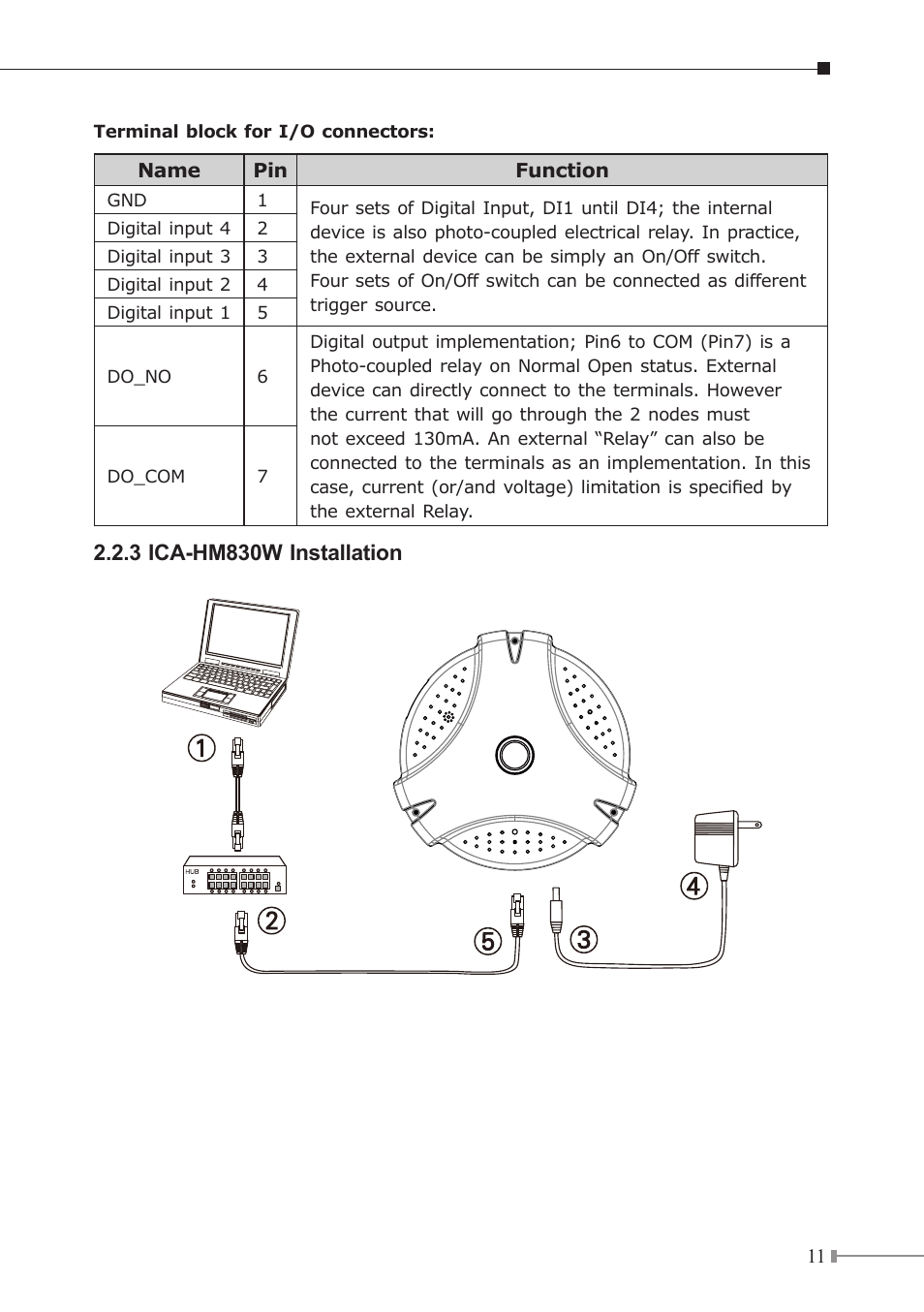 3 ica-hm830w installation | PLANET ICA-HM830W User Manual | Page 11 / 20
