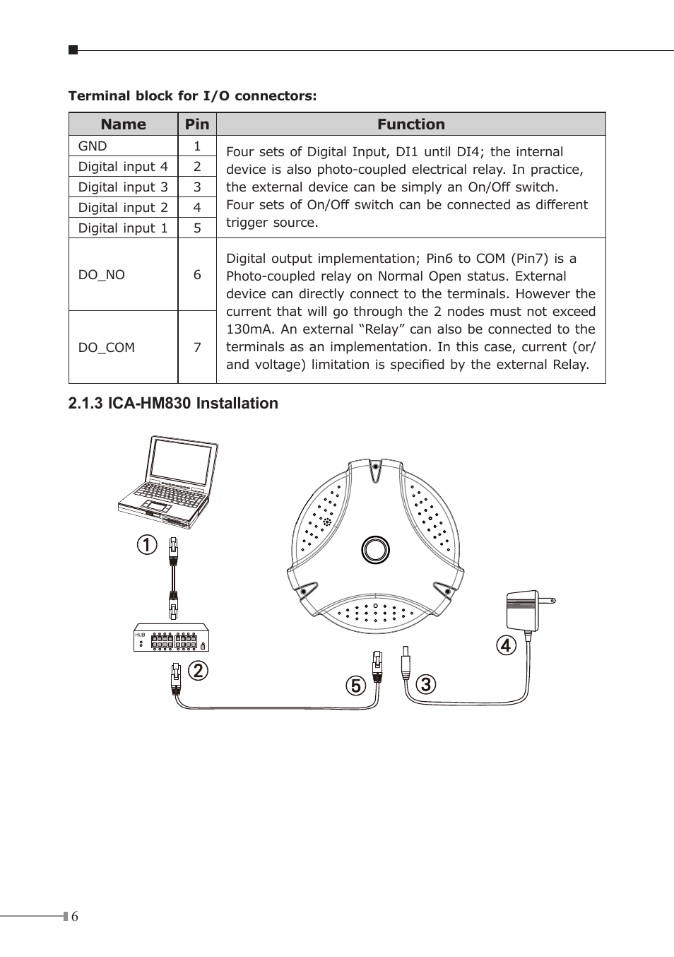 3 ica-hm830 installation | PLANET ICA-HM830W User Manual | Page 6 / 20