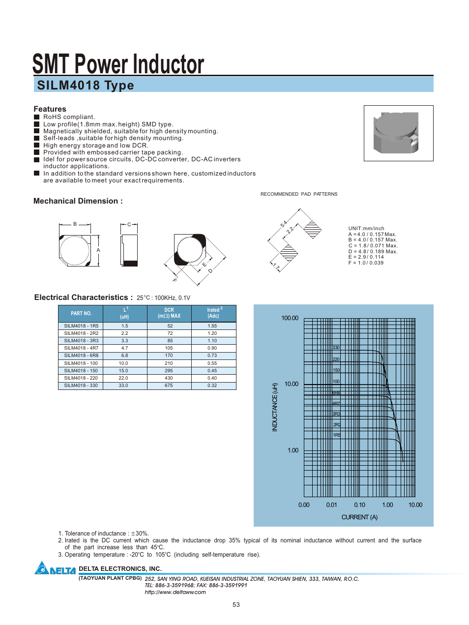 Delta Electronics SILM4018 User Manual | 1 page