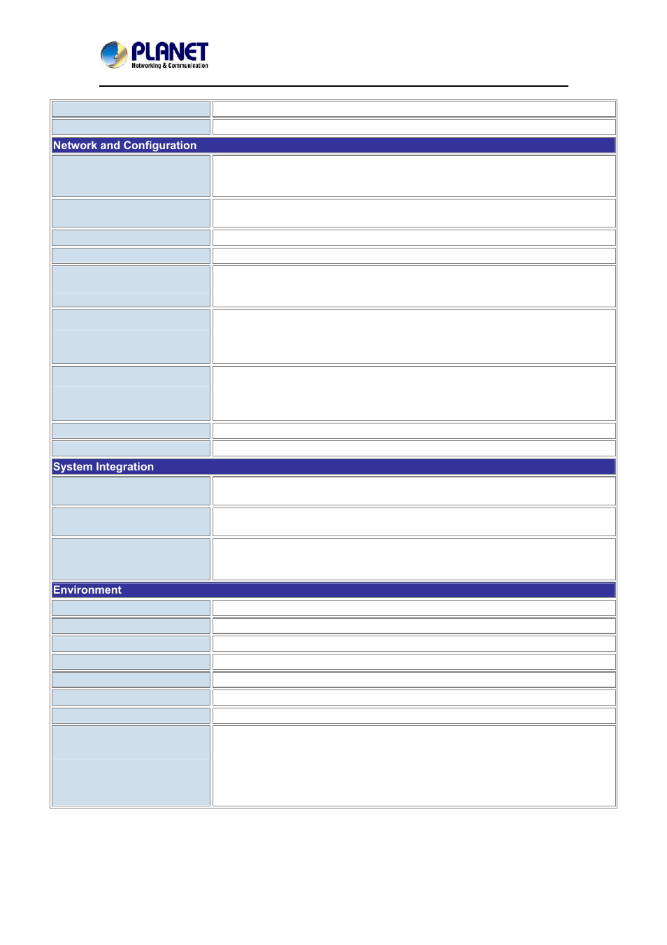 PLANET ICA-W7100 User Manual | Page 10 / 61