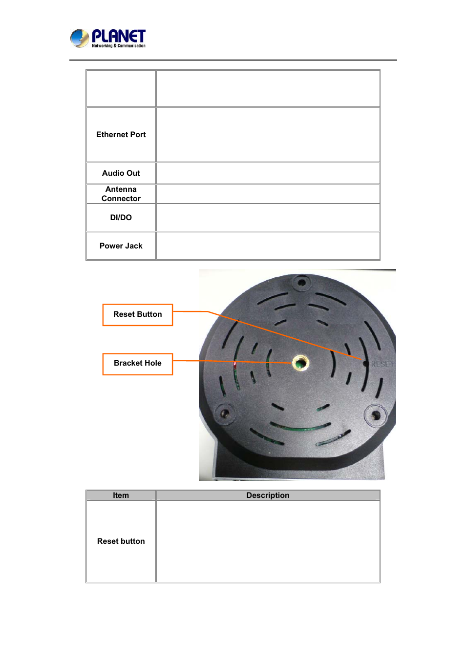 2 hardware installation | PLANET ICA-W7100 User Manual | Page 12 / 61