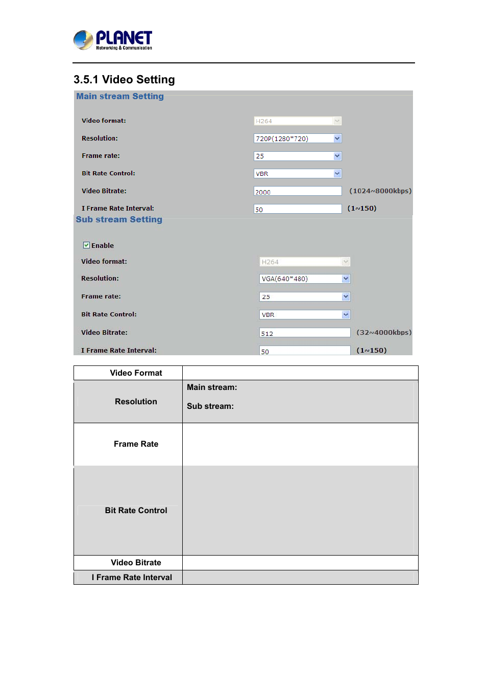 1 video setting | PLANET ICA-W7100 User Manual | Page 33 / 61