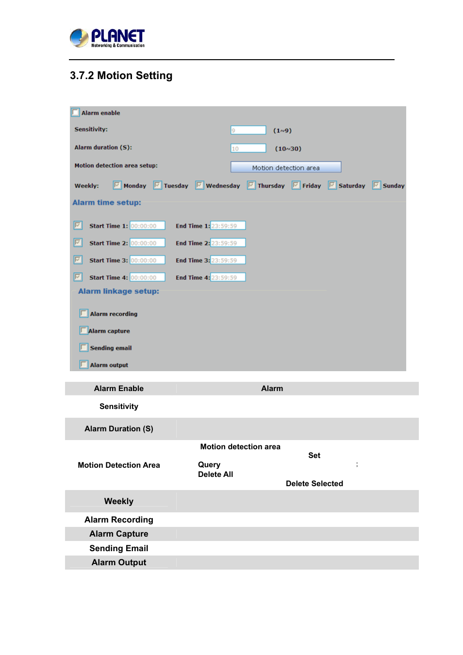 2 motion setting | PLANET ICA-W7100 User Manual | Page 45 / 61