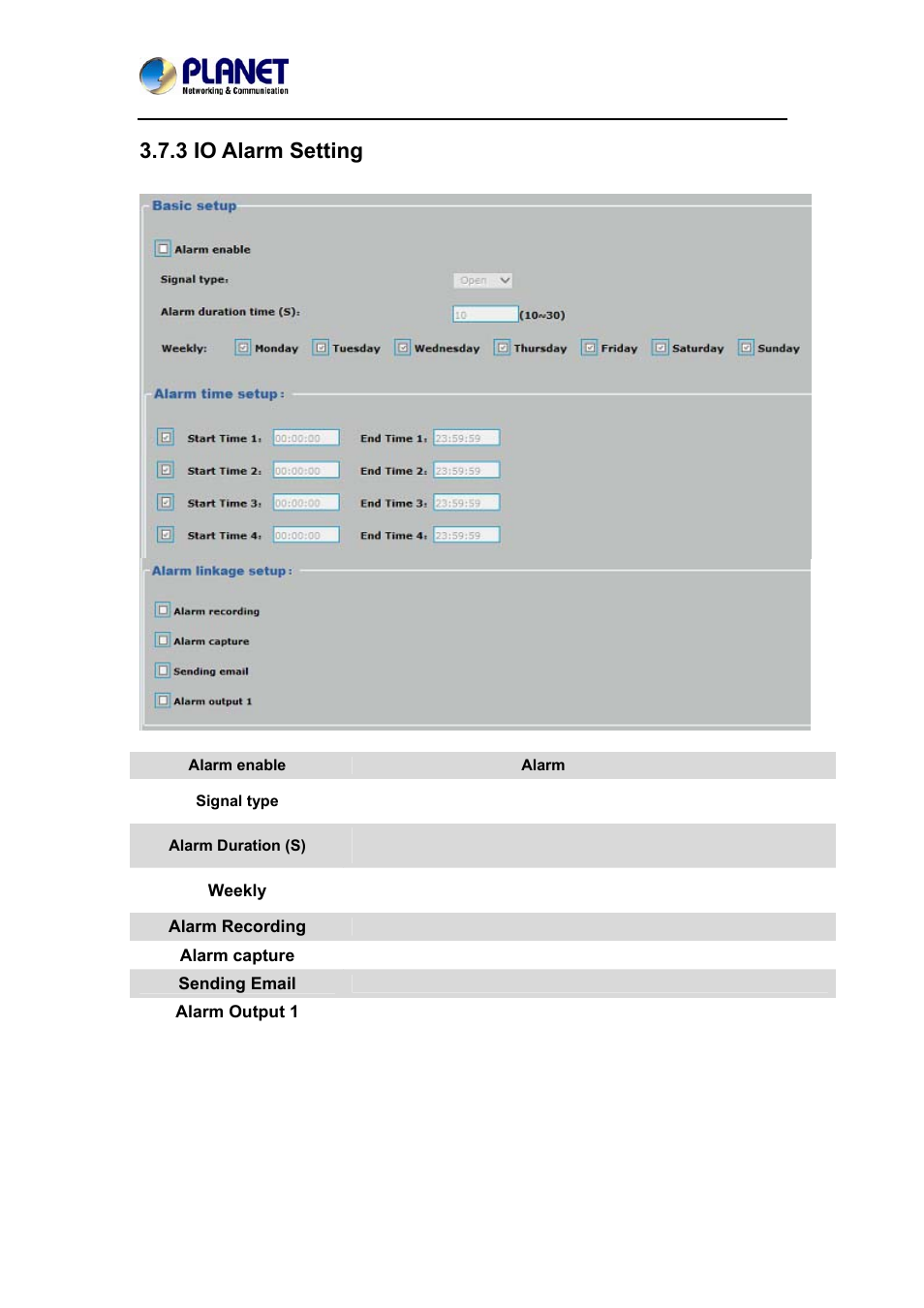 3 io alarm setting | PLANET ICA-W7100 User Manual | Page 46 / 61