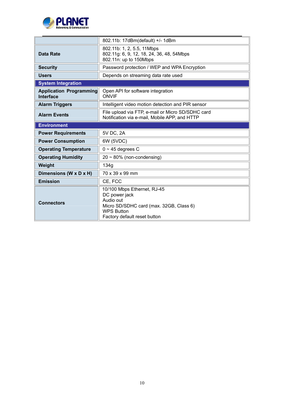 PLANET ICA-W8100 User Manual | Page 10 / 76