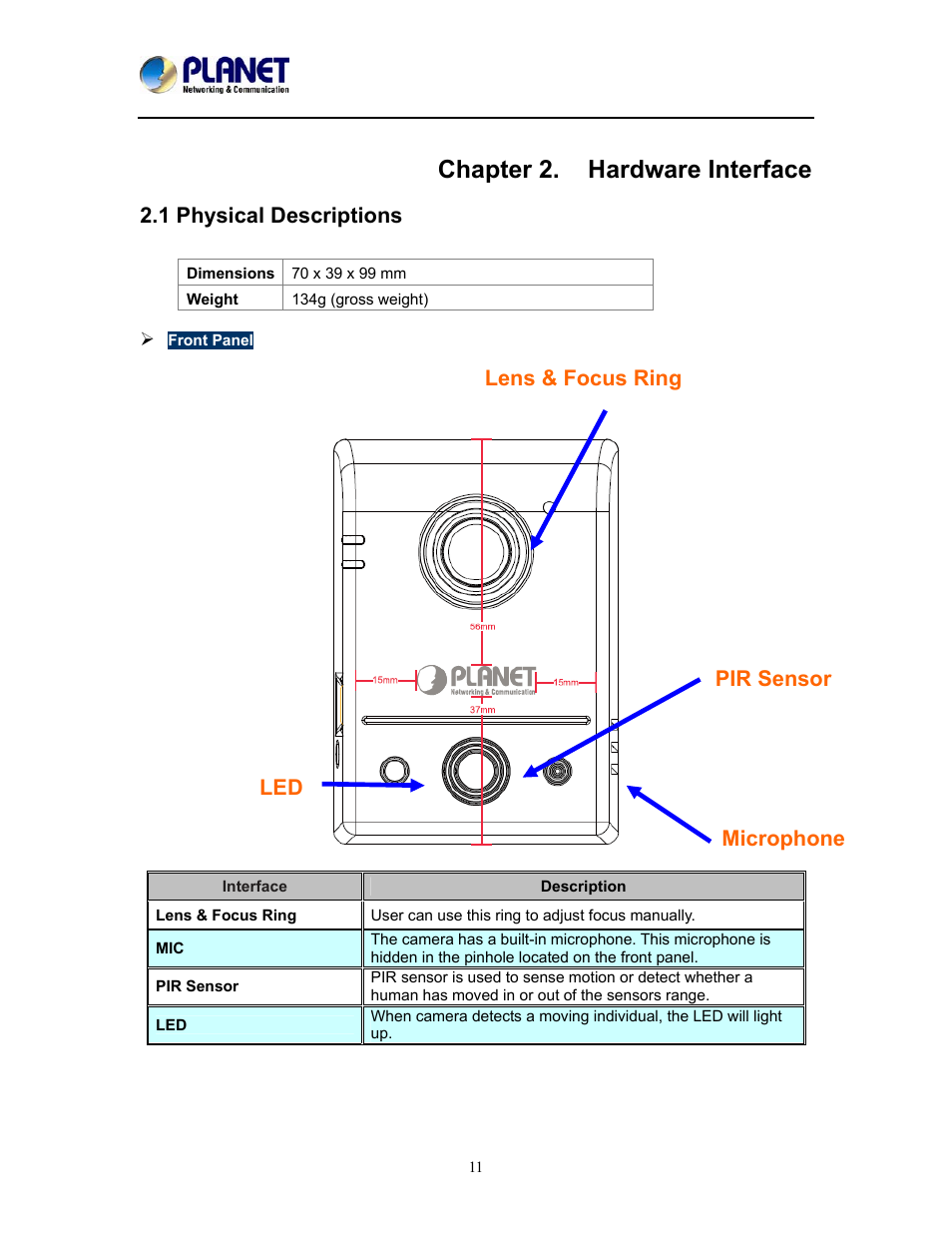 Chapter 2. hardware interface, 1 physical descriptions, Chapter 2 | Hardware interface, Lens & focus ring, Pir sensor microphone led | PLANET ICA-W8100 User Manual | Page 11 / 76