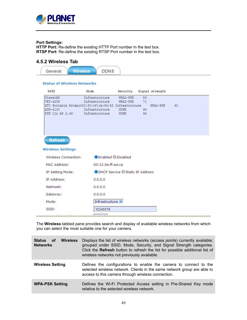 2 wireless tab | PLANET ICA-W8100 User Manual | Page 49 / 76