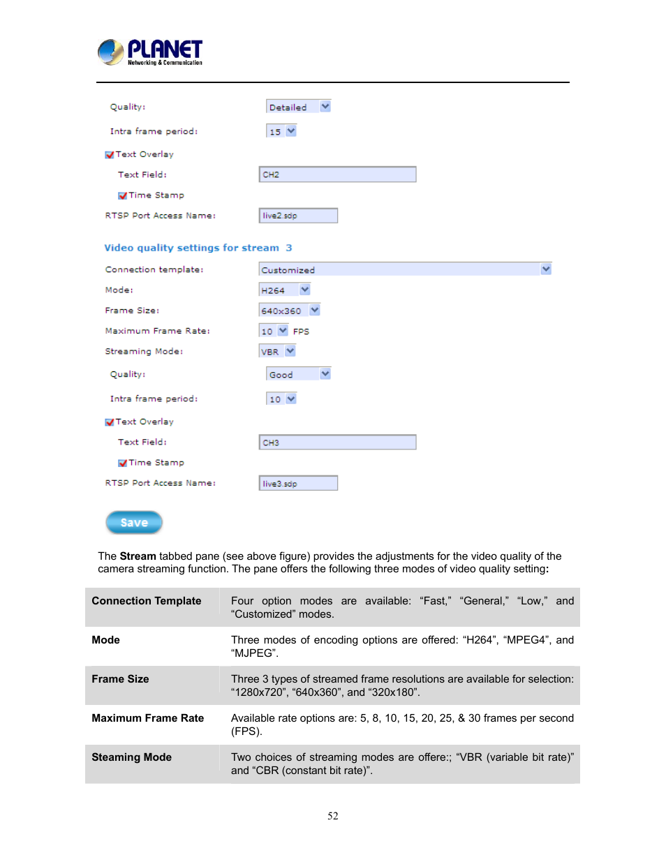 PLANET ICA-W8100 User Manual | Page 52 / 76