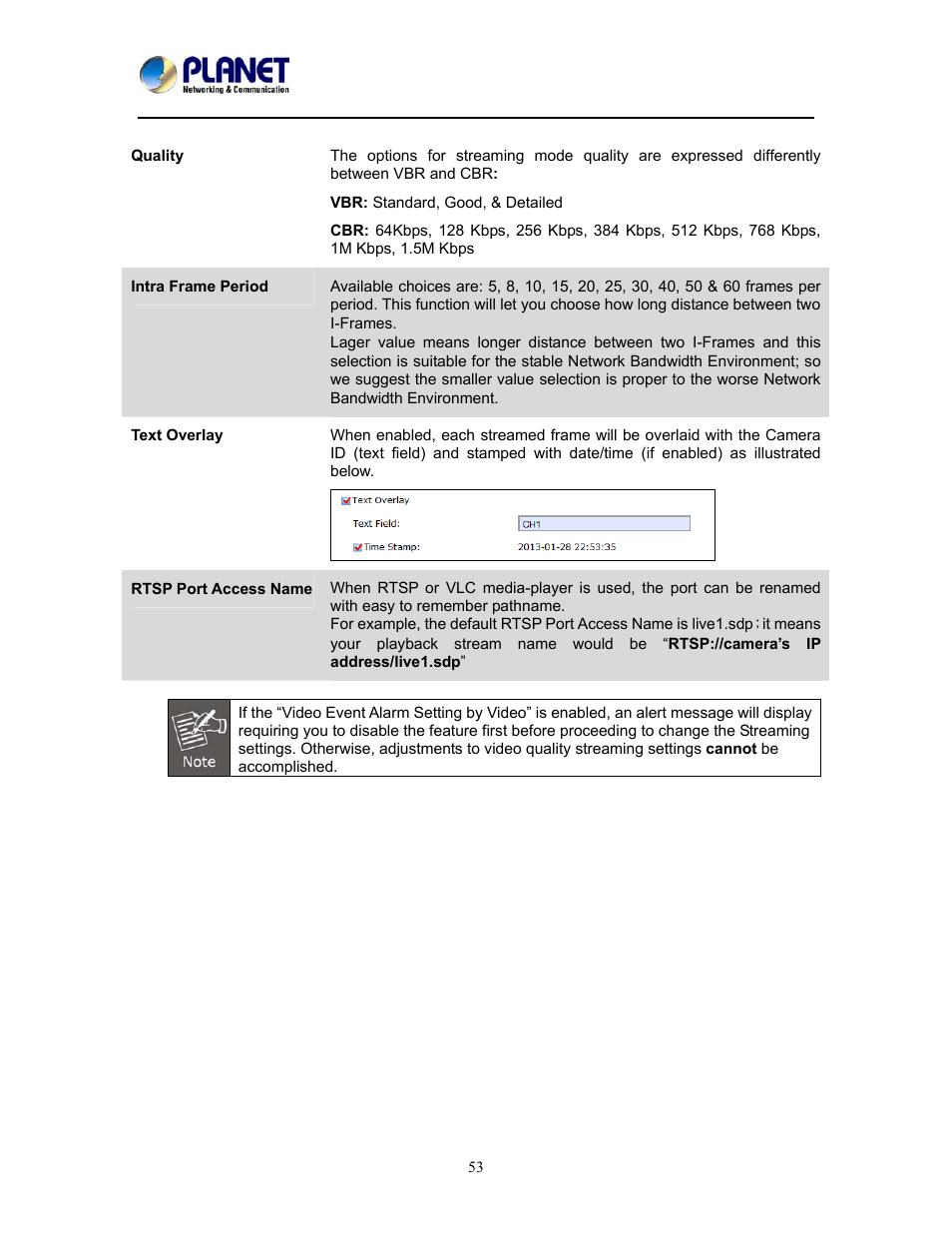 PLANET ICA-W8100 User Manual | Page 53 / 76