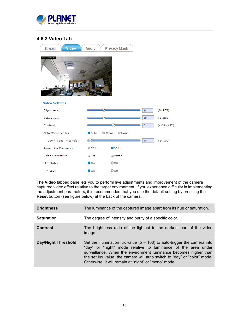 2 video tab | PLANET ICA-W8100 User Manual | Page 54 / 76