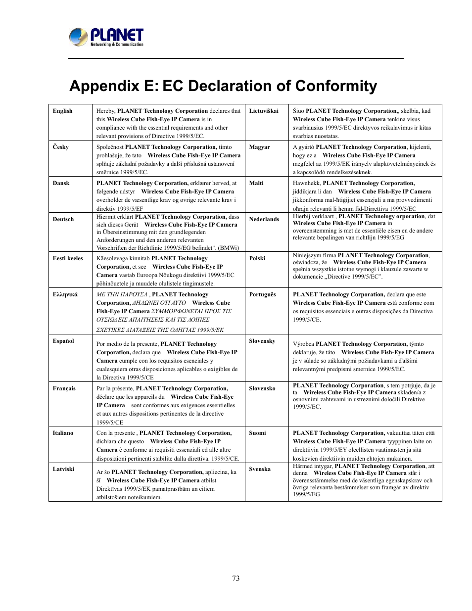 Appendix e: ec declaration of conformity, Appendix e, Ec declaration of conformity | PLANET ICA-W8100 User Manual | Page 76 / 76