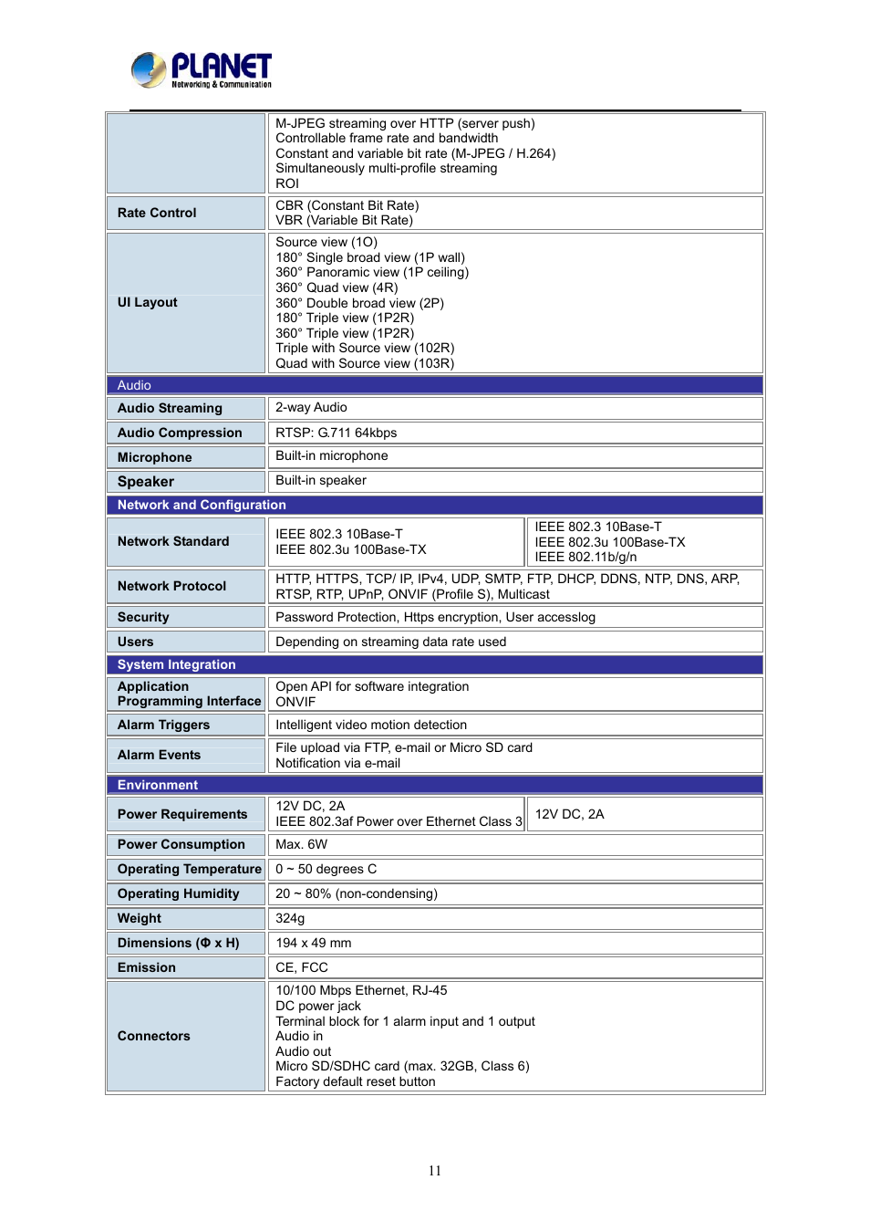 PLANET ICA-W8500 User Manual | Page 11 / 69