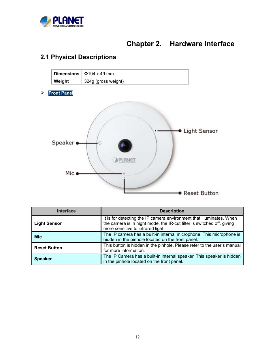 Chapter 2. hardware interface, 1 physical descriptions | PLANET ICA-W8500 User Manual | Page 12 / 69