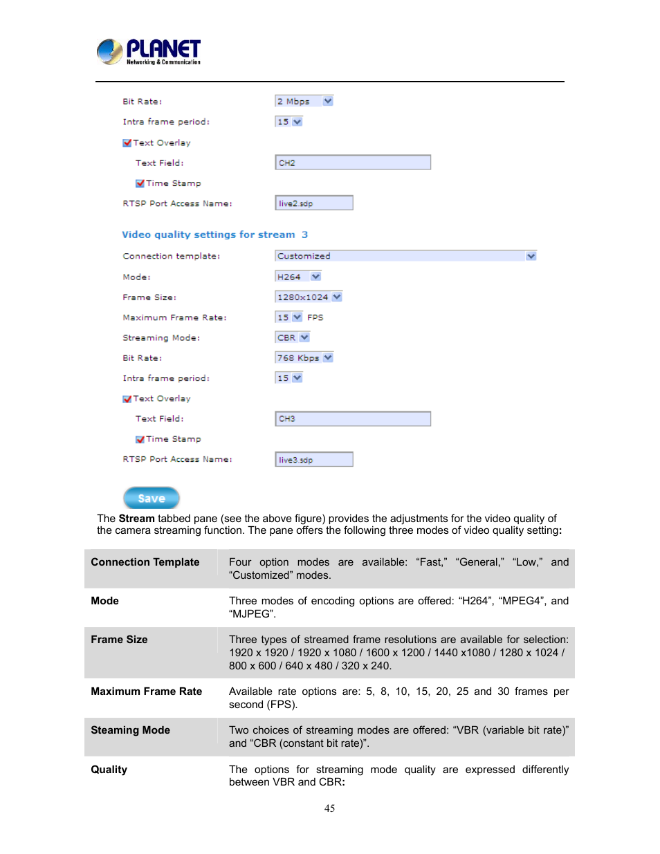 PLANET ICA-W8500 User Manual | Page 45 / 69