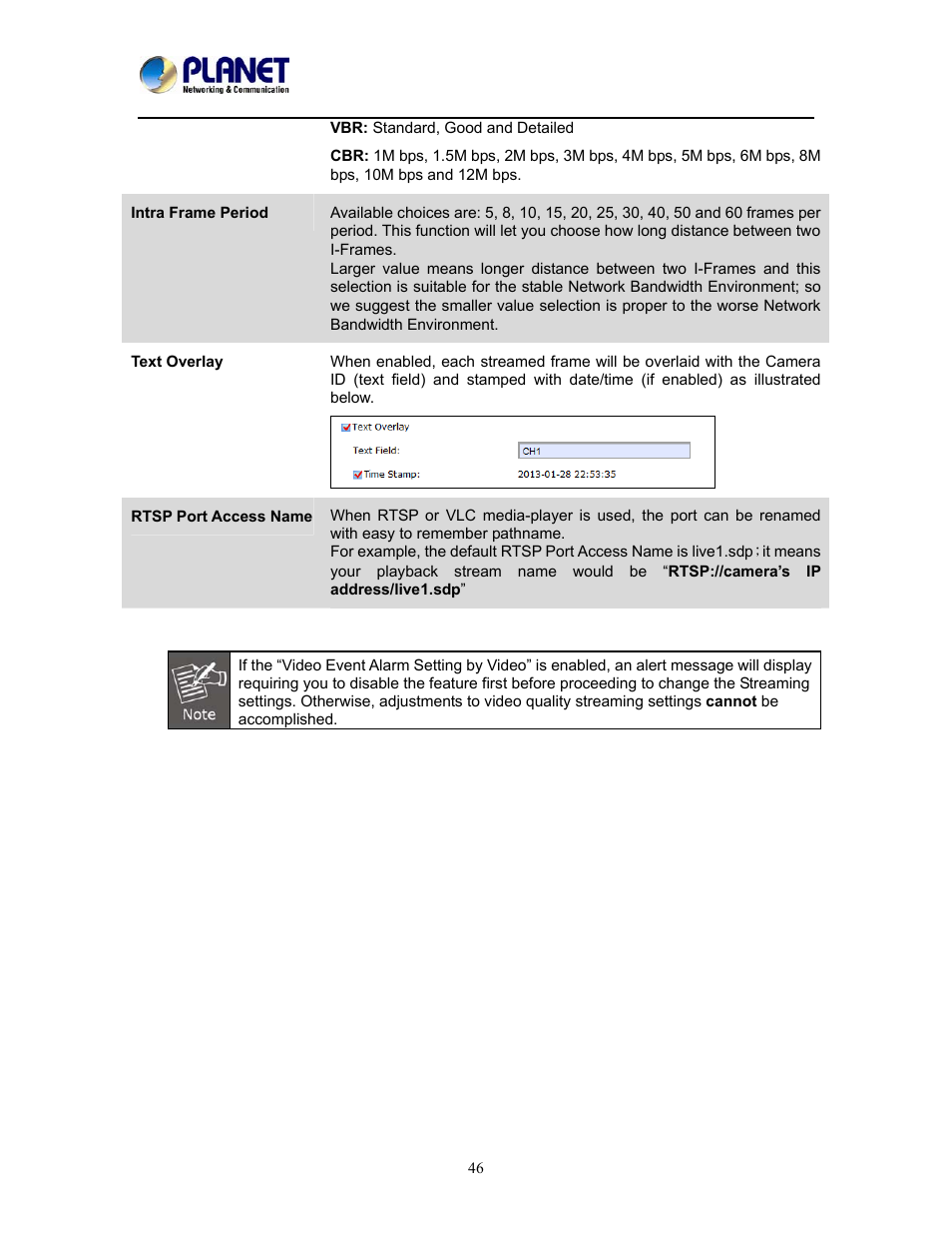 PLANET ICA-W8500 User Manual | Page 46 / 69
