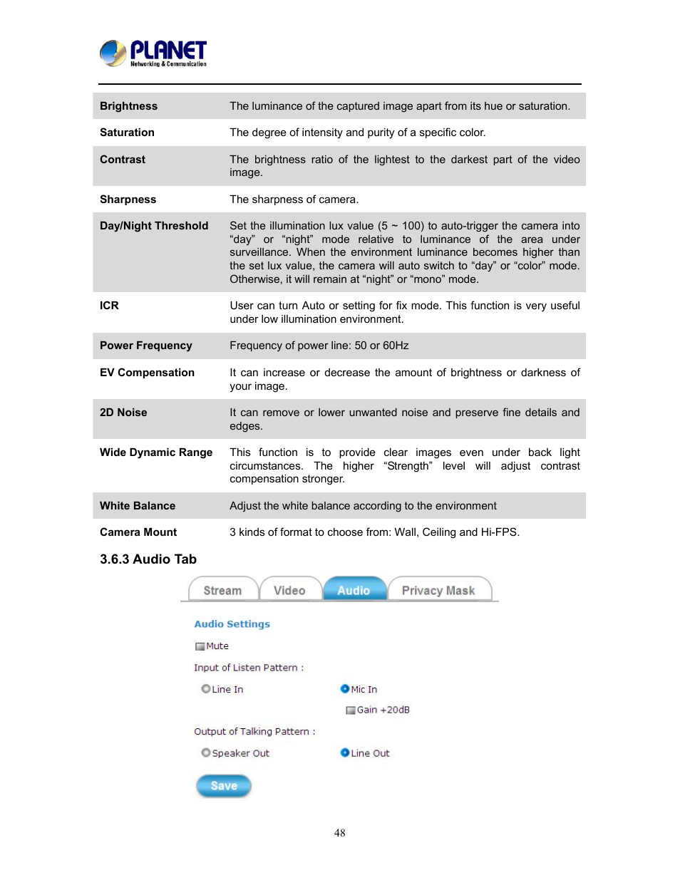 3 audio tab | PLANET ICA-W8500 User Manual | Page 48 / 69