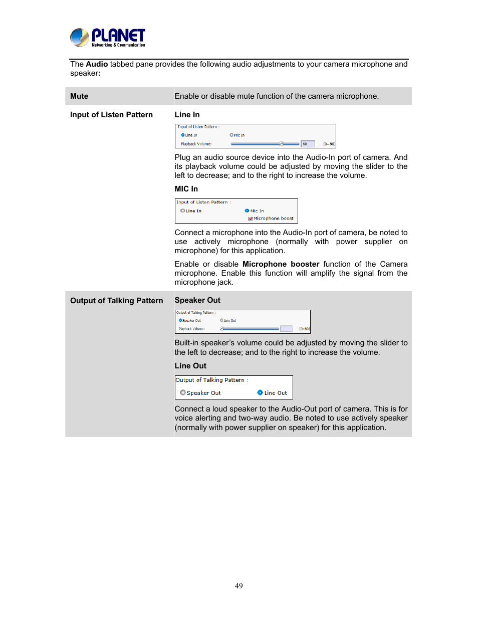 PLANET ICA-W8500 User Manual | Page 49 / 69