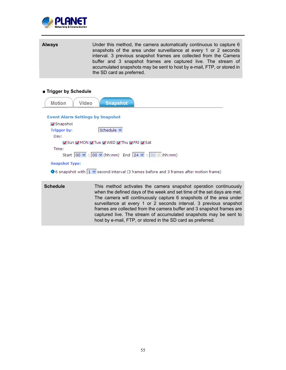 PLANET ICA-W8500 User Manual | Page 55 / 69