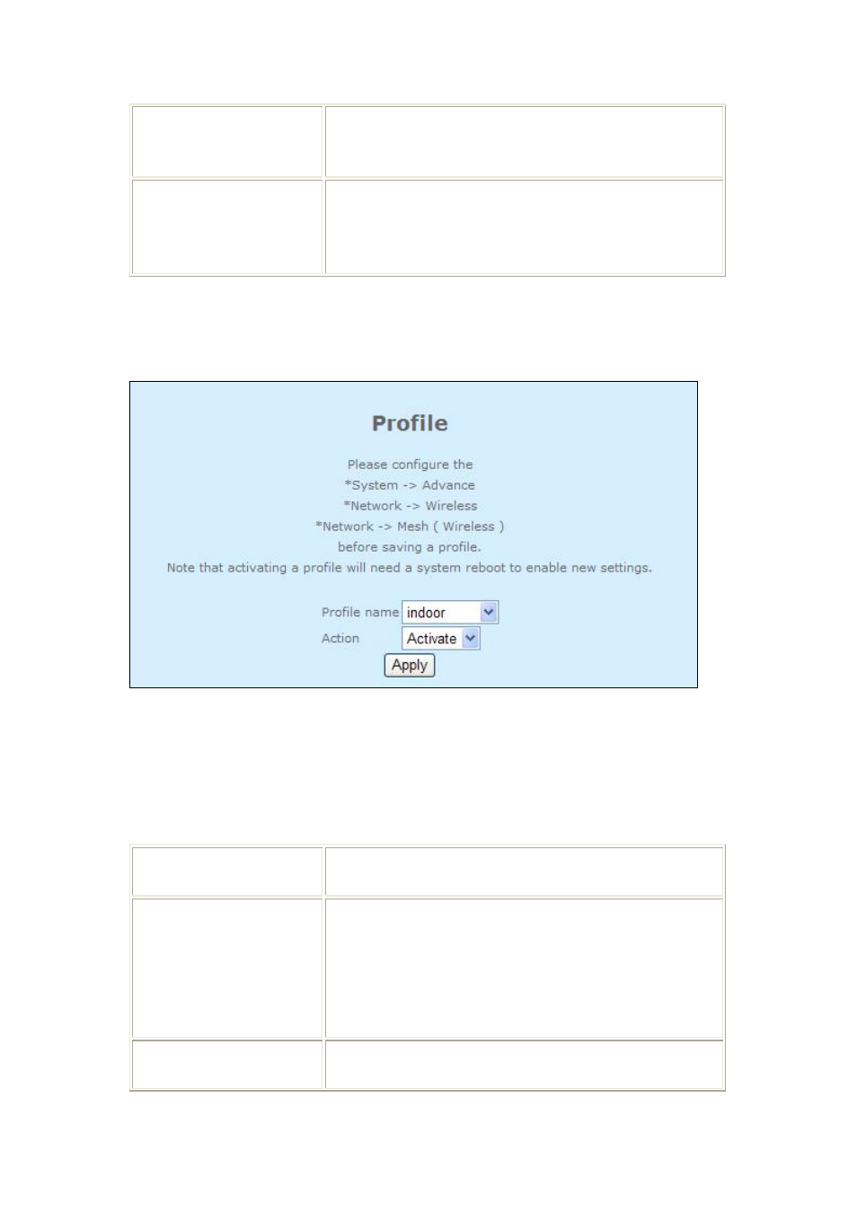 4 system > profile, System > profile 22, System > profile | PLANET MAP-3100 User Manual | Page 22 / 102