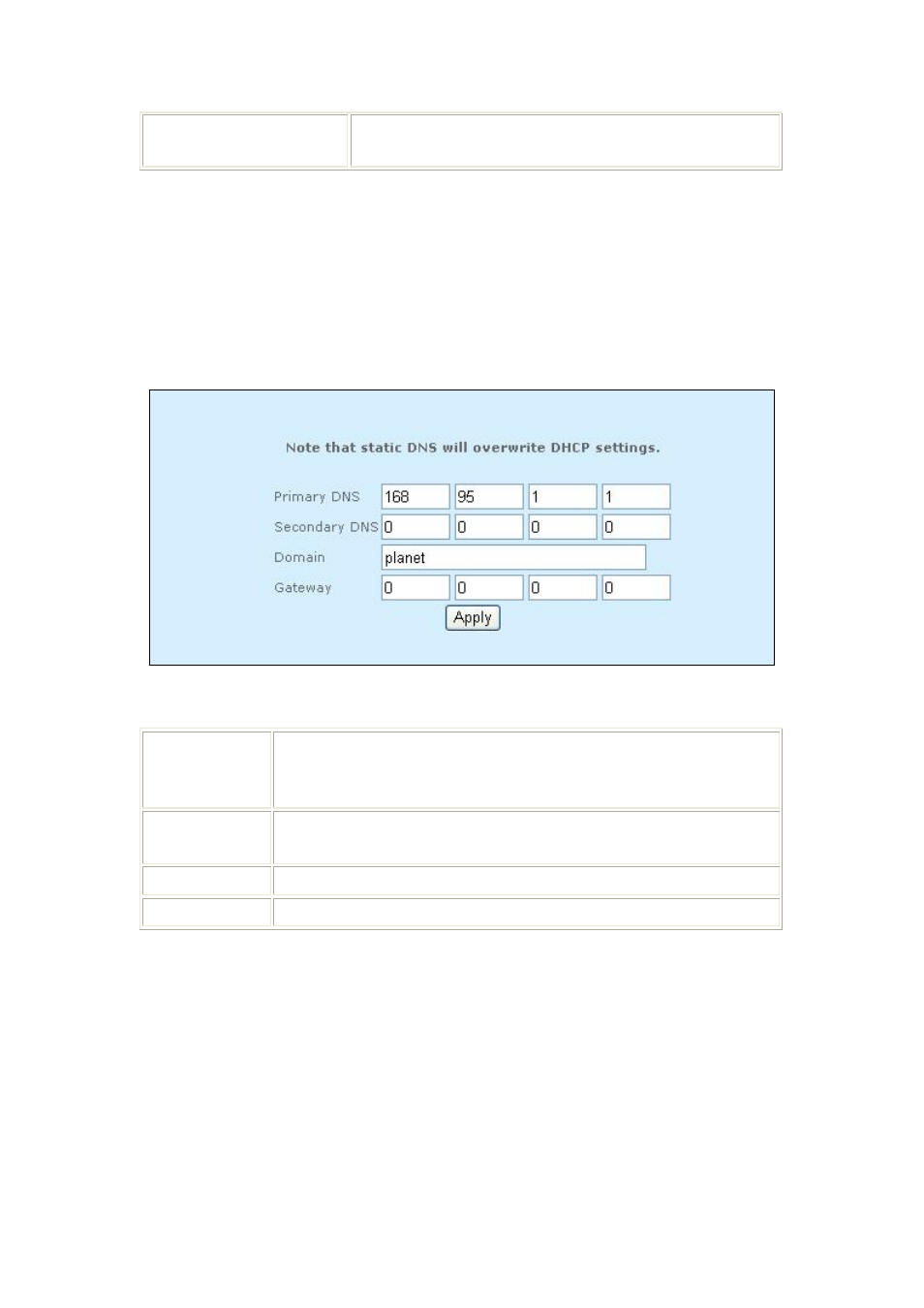 3 network, 1 network > dns setting, Network 23 | Network > dns setting 23 | PLANET MAP-3100 User Manual | Page 23 / 102