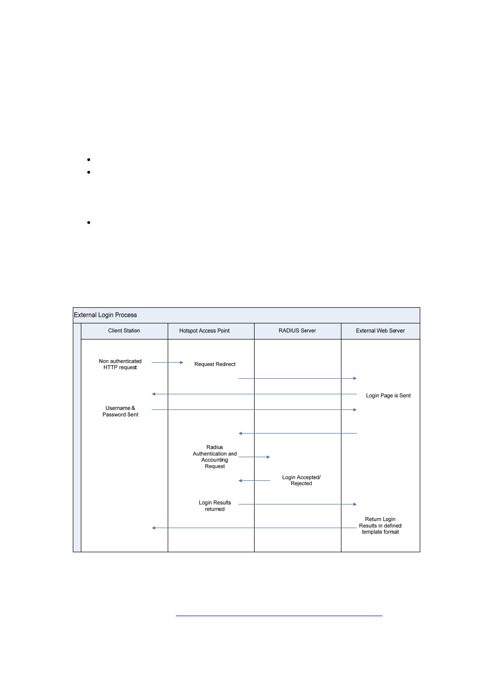 Appendix a using the external login server, A-1 configuring the mesh ap, Appendix a using the external login server 98 | PLANET MAP-3100 User Manual | Page 98 / 102