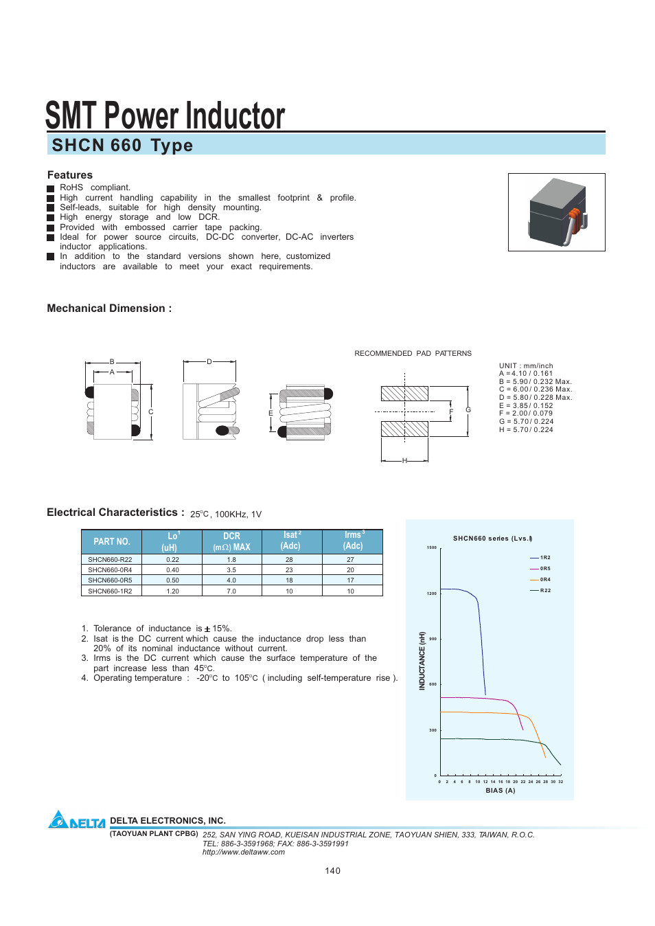 Delta Electronics SMT Power Inductor SHCN 660 User Manual | 1 page