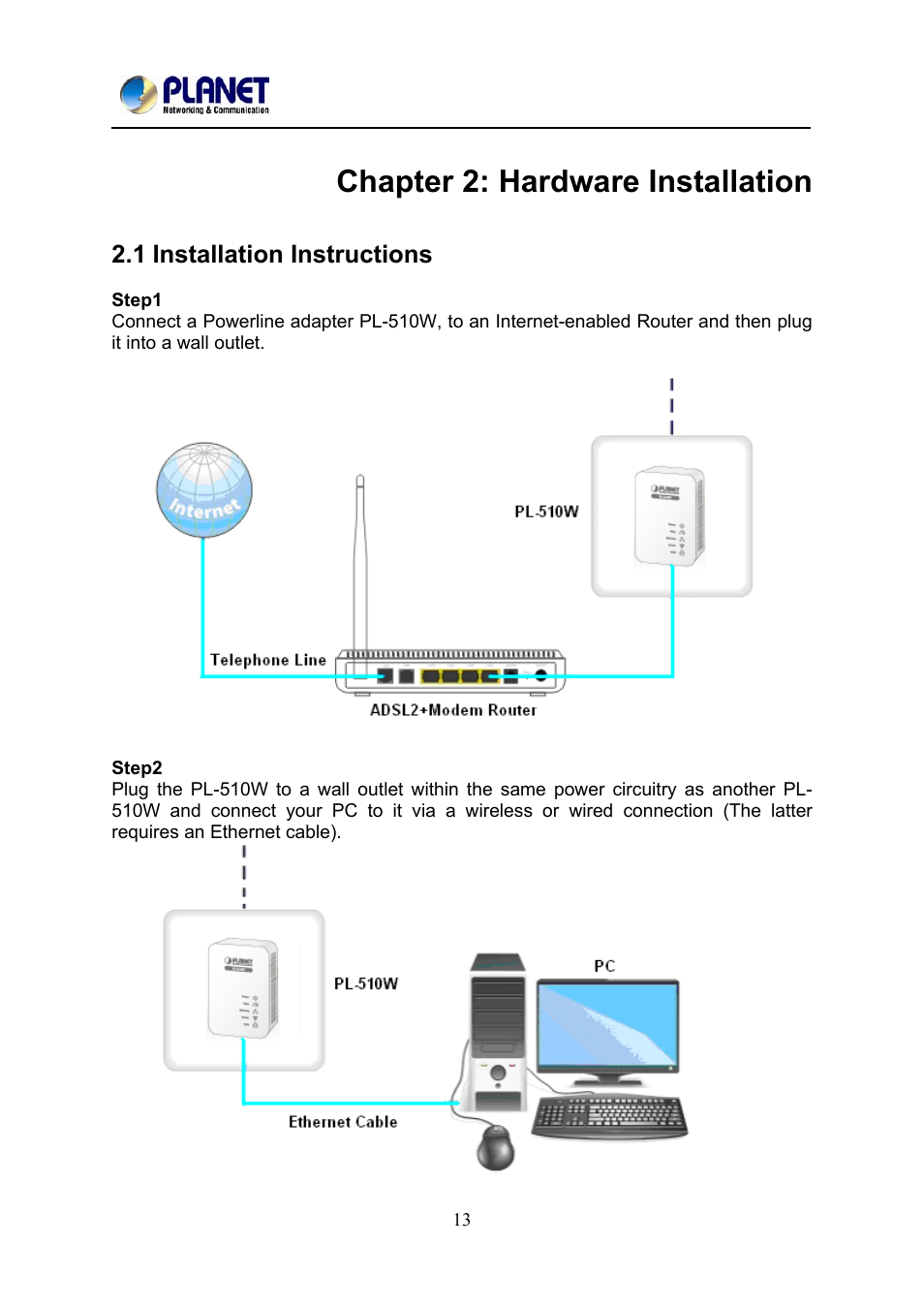Chapter 2: hardware installation, 1 installation instructions, Chapter2: hardware installation | Nstallation, Nstructions | PLANET PL-510W User Manual | Page 14 / 47