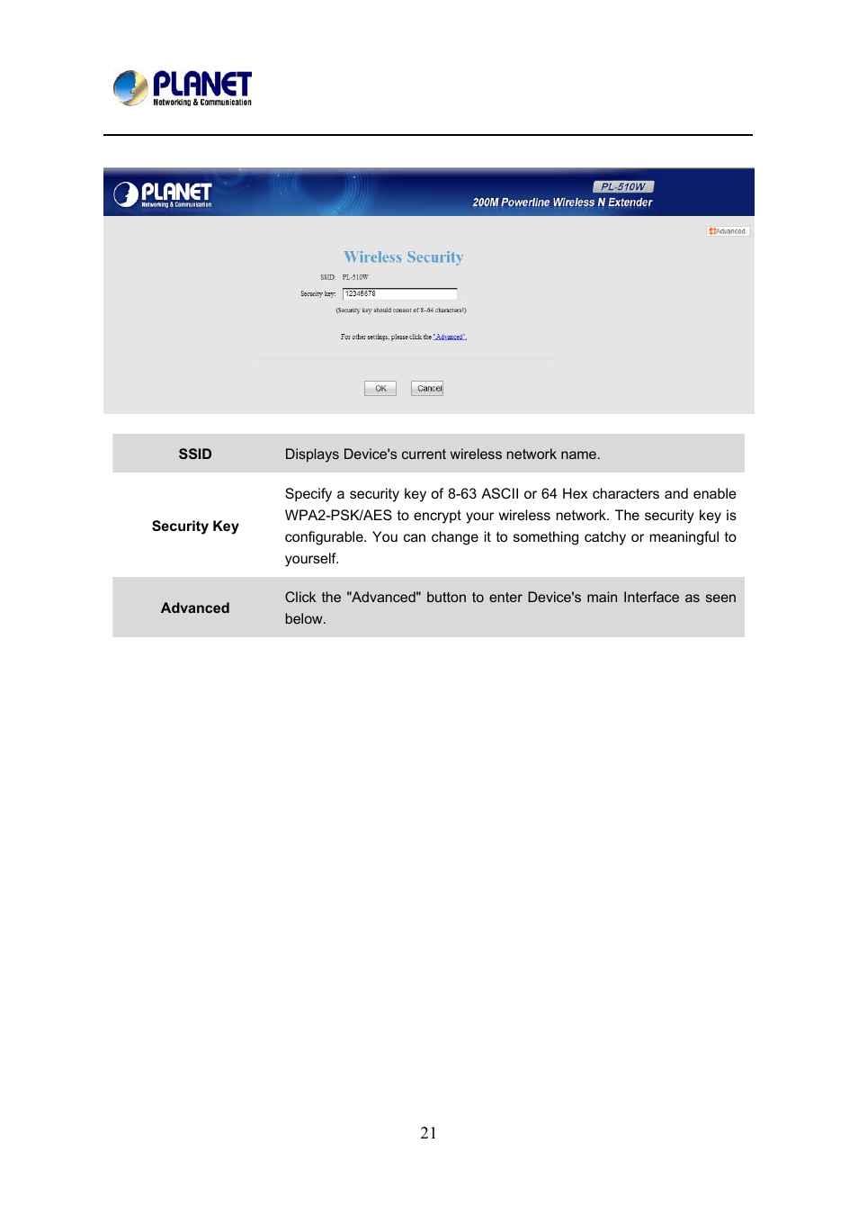 PLANET PL-510W User Manual | Page 22 / 47