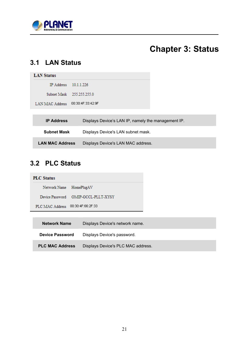 Chapter 3: status, 1 lan status, 2 plc status | Chapter3: status, Tatus | PLANET PL-510W User Manual | Page 23 / 47