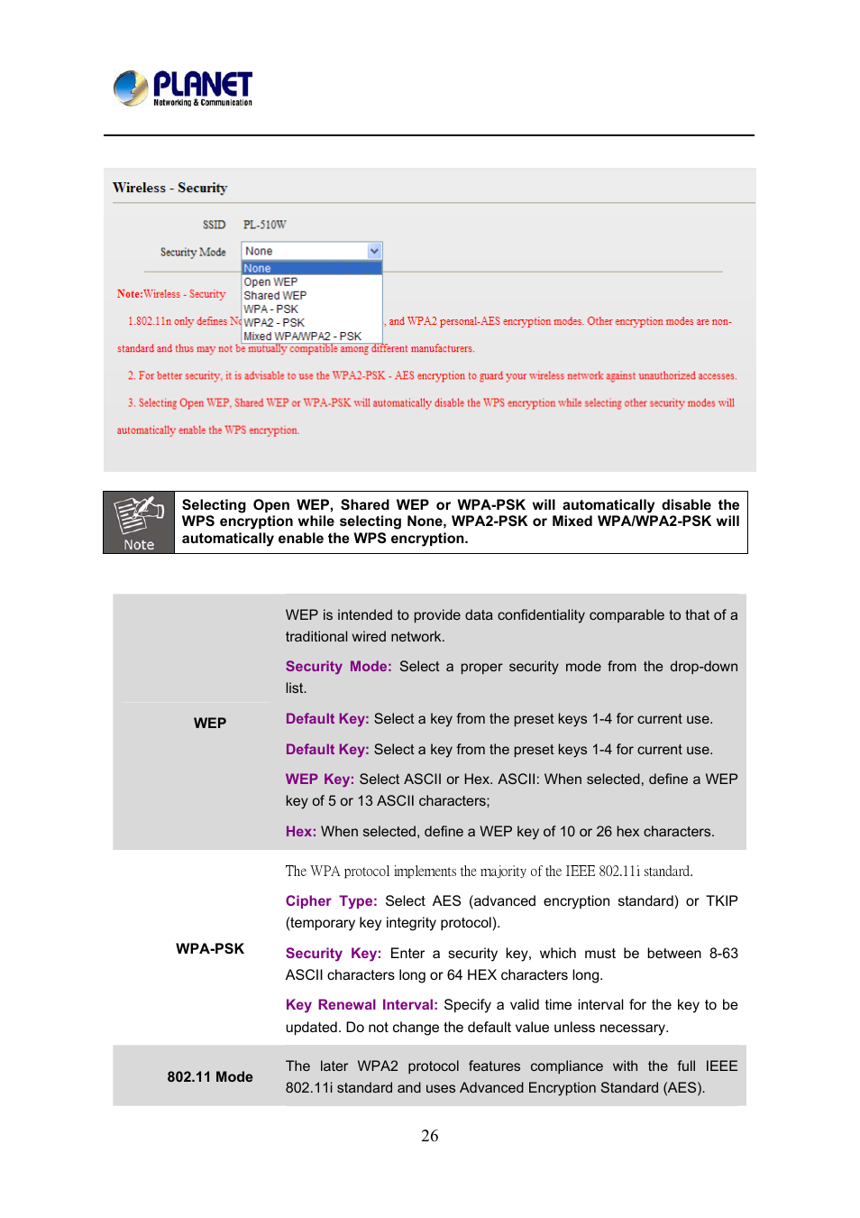 PLANET PL-510W User Manual | Page 28 / 47