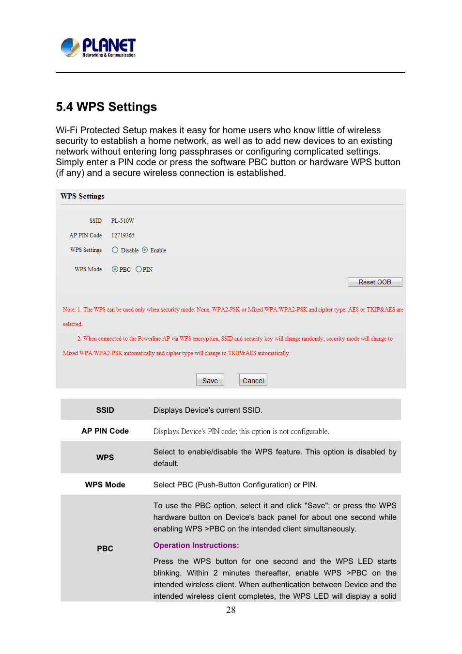 4 wps settings, Ettings | PLANET PL-510W User Manual | Page 30 / 47