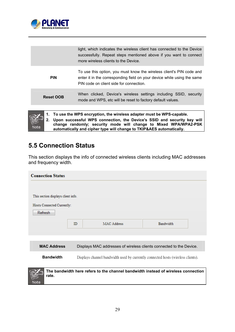 5 connection status, Onnection, Tatus | PLANET PL-510W User Manual | Page 31 / 47