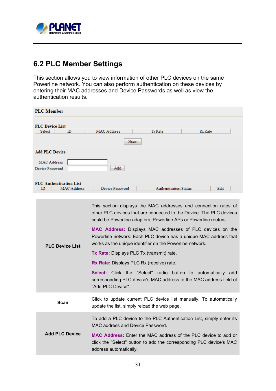 2 plc member settings, Ember, Ettings | PLANET PL-510W User Manual | Page 33 / 47