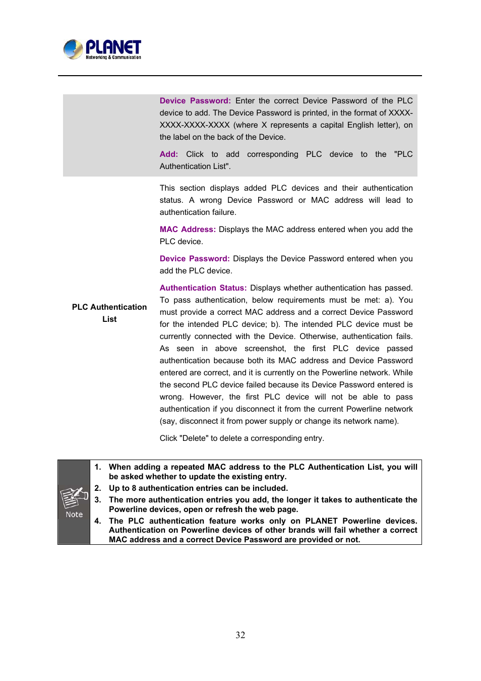 PLANET PL-510W User Manual | Page 34 / 47