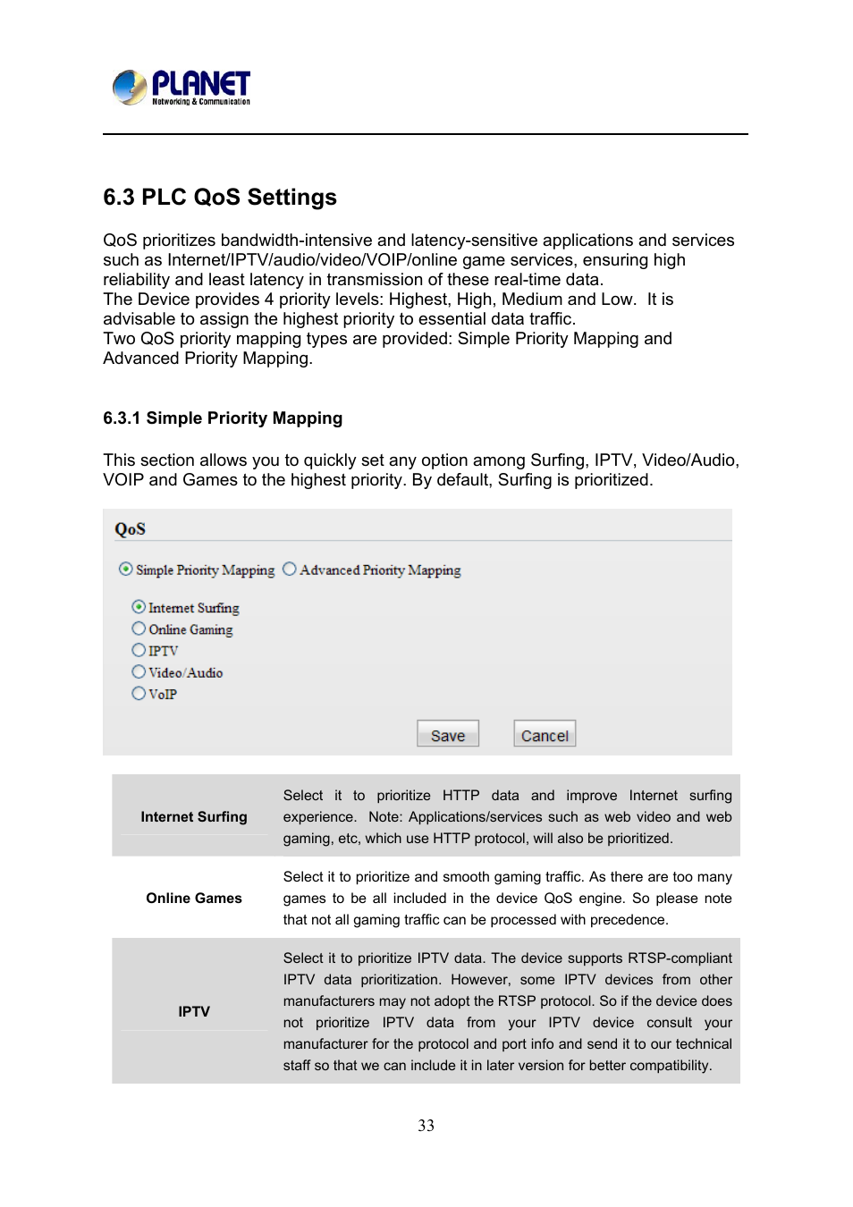 3 plc qos settings, 1 simple priority mapping, Ettings | PLANET PL-510W User Manual | Page 35 / 47