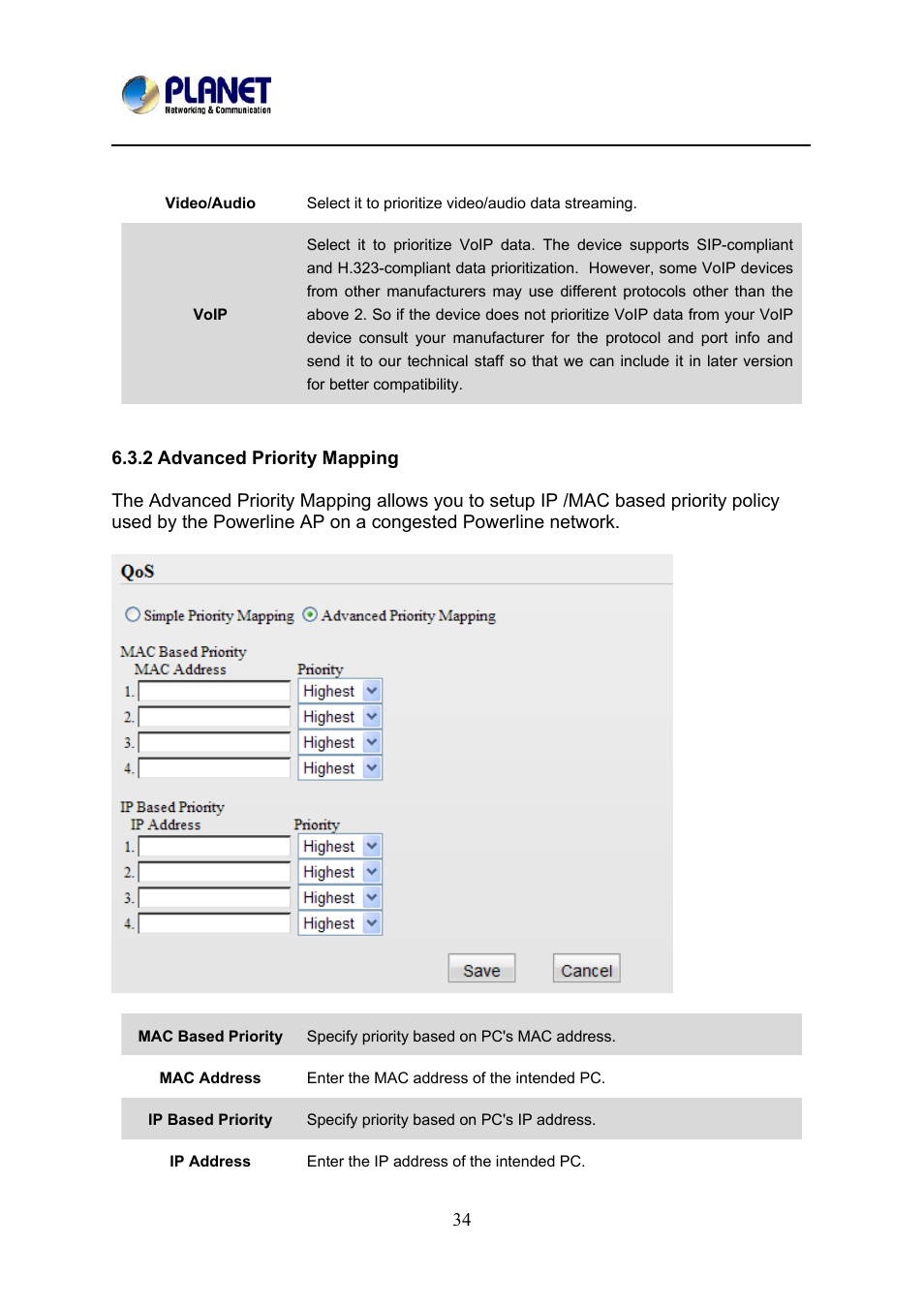 2 advanced priority mapping | PLANET PL-510W User Manual | Page 36 / 47