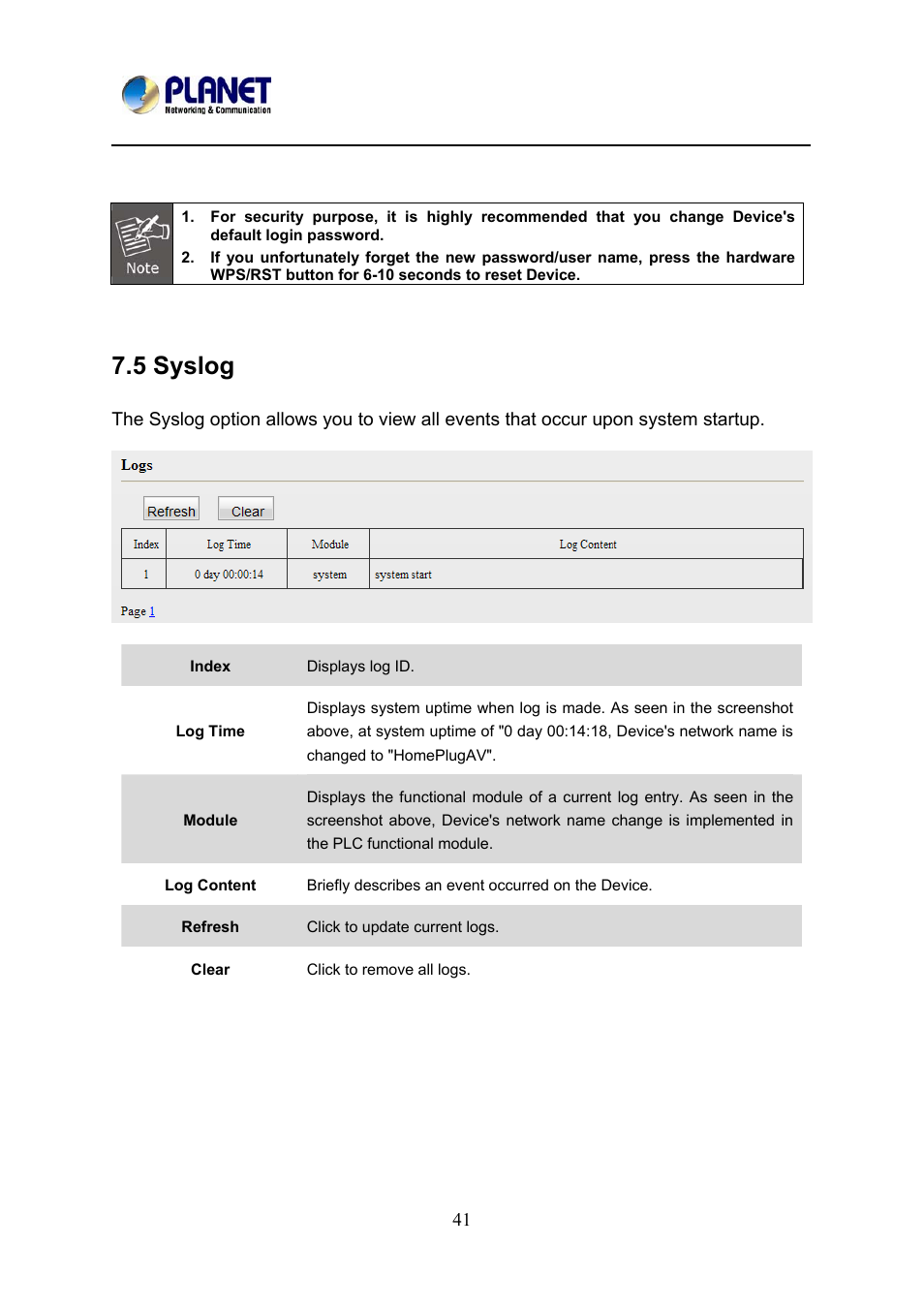 5 syslog, Yslog | PLANET PL-510W User Manual | Page 43 / 47