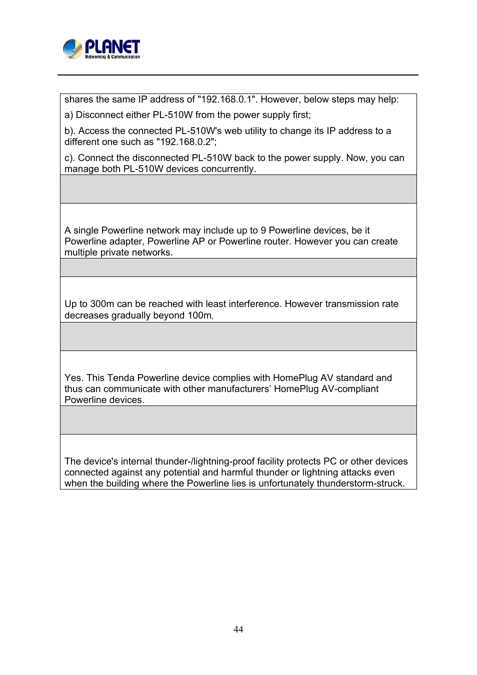 PLANET PL-510W User Manual | Page 46 / 47