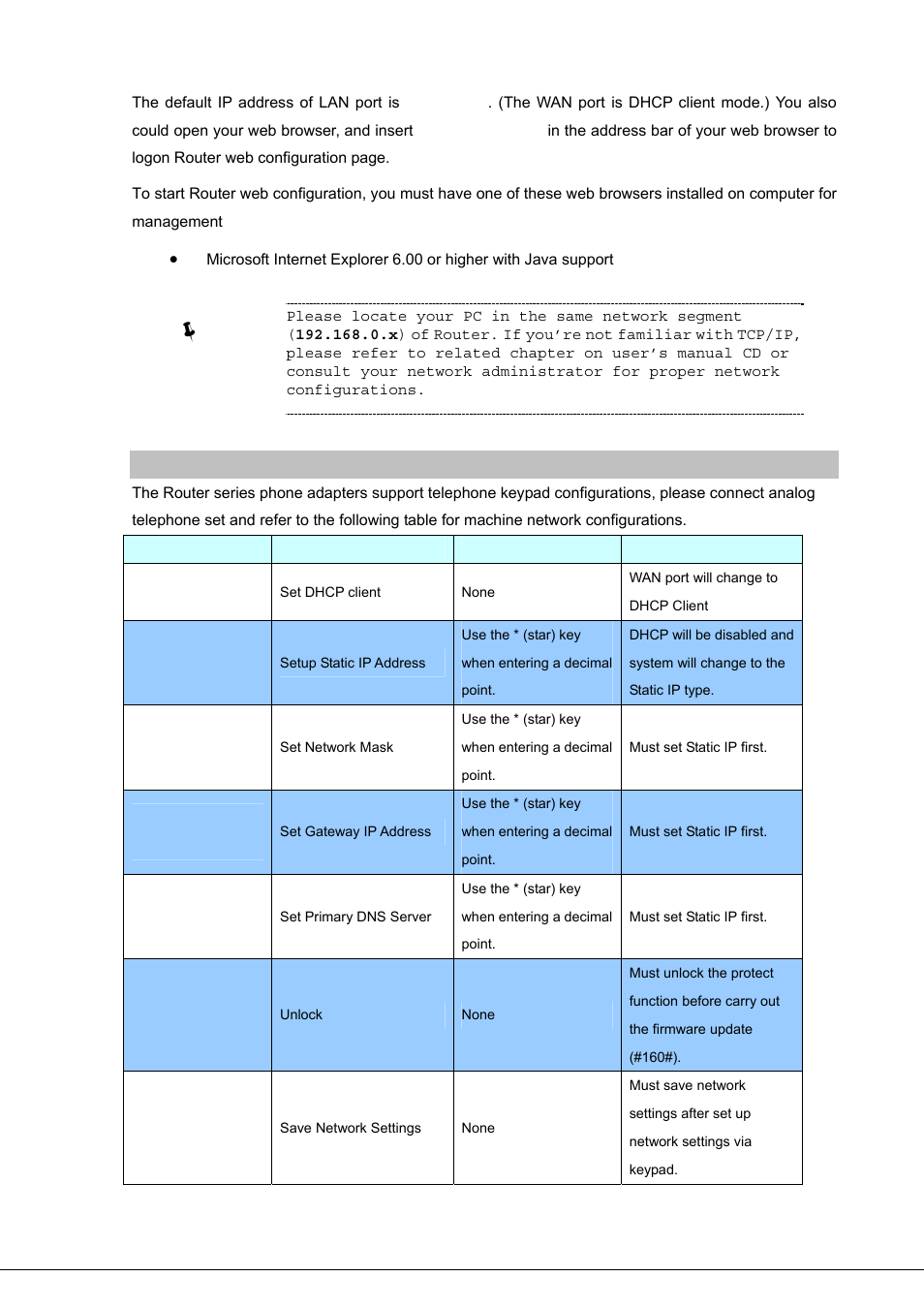 Keypad commands | PLANET VIP-281SW User Manual | Page 10 / 80