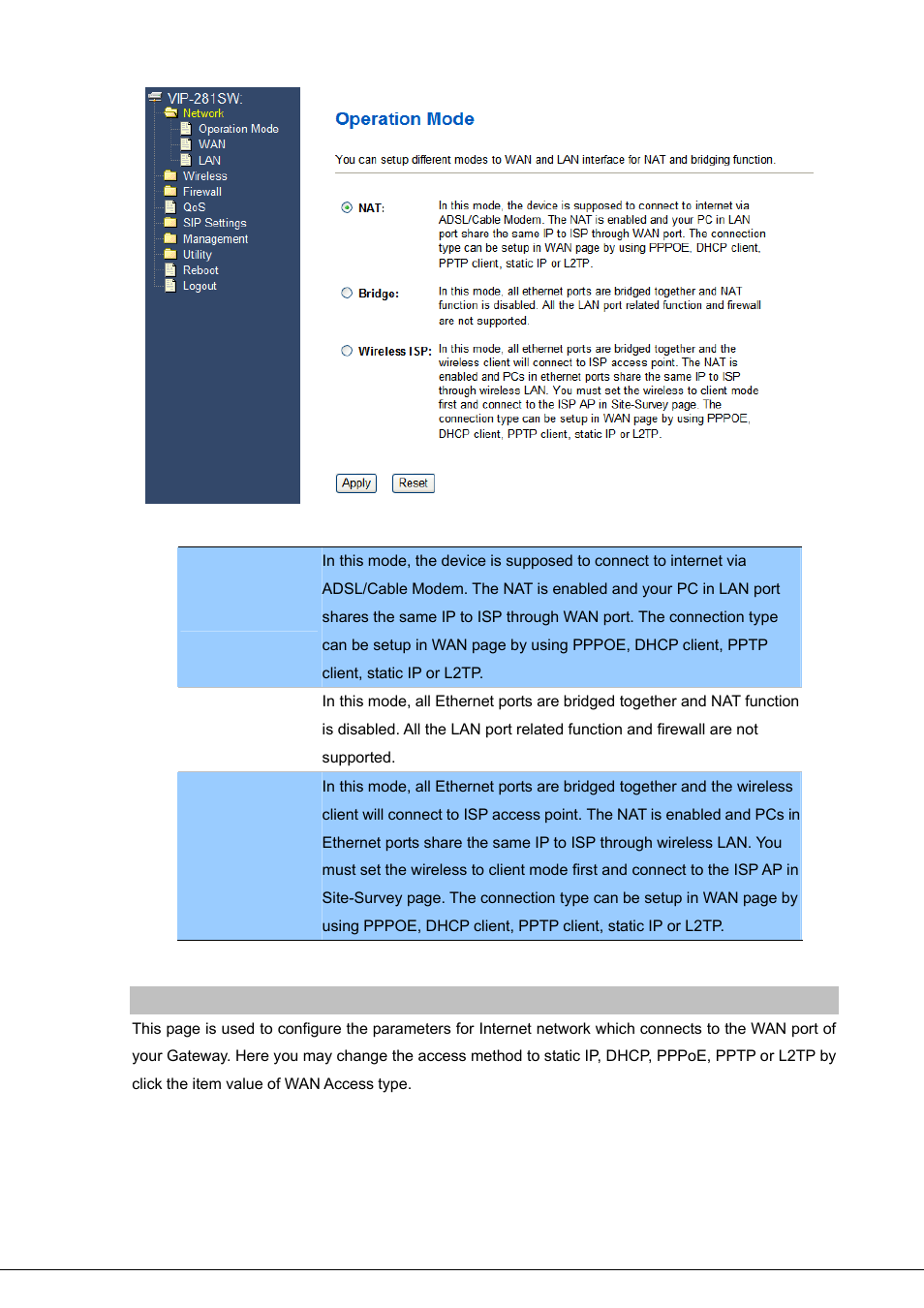 Wan interface setup | PLANET VIP-281SW User Manual | Page 15 / 80