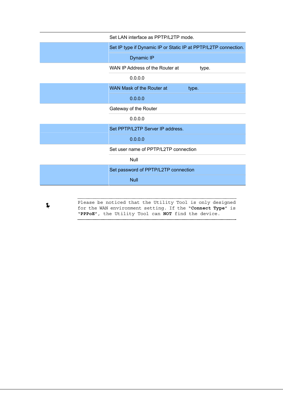 PLANET VIP-281SW User Manual | Page 20 / 80
