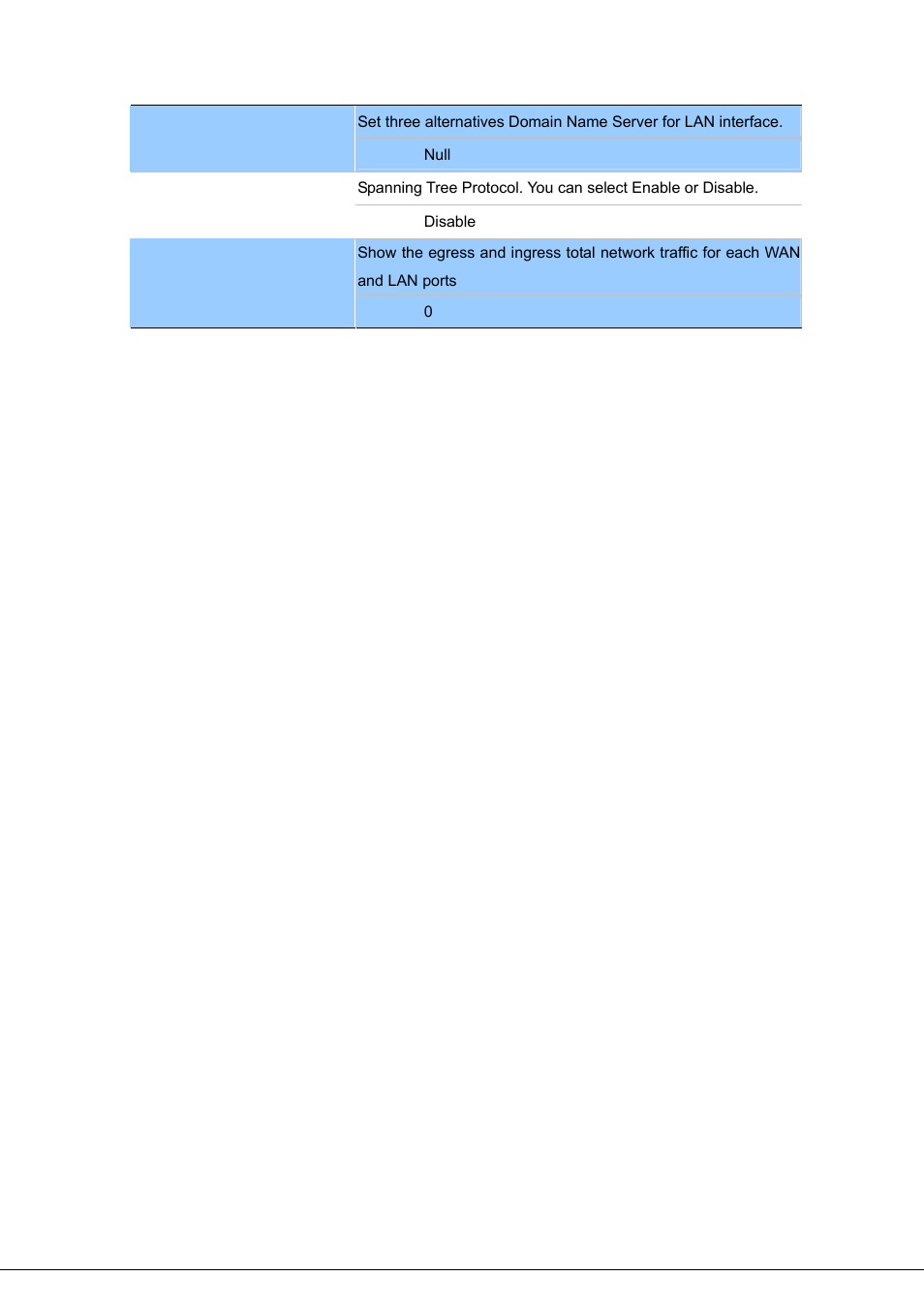 PLANET VIP-281SW User Manual | Page 22 / 80