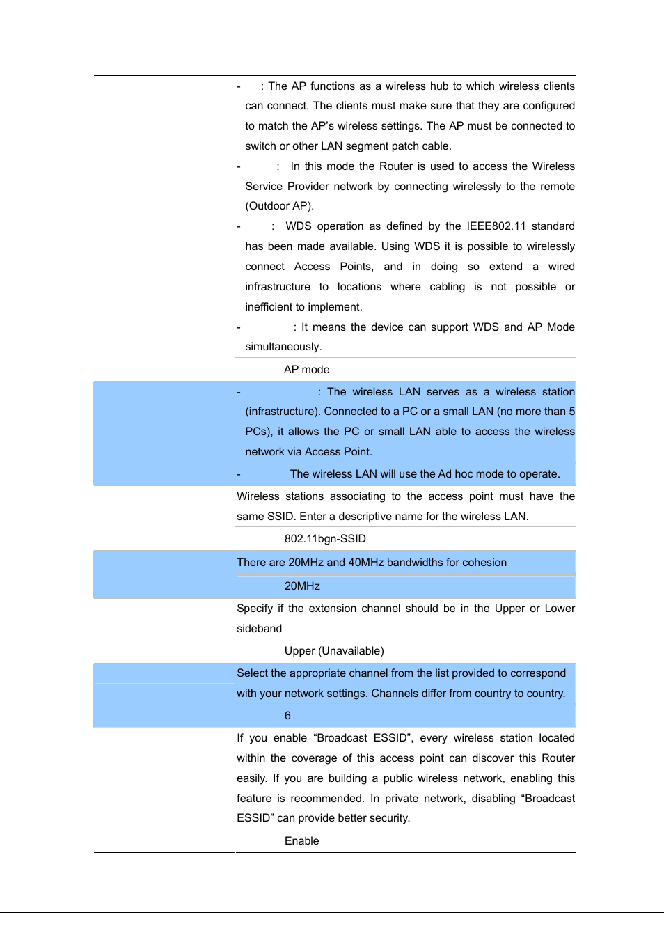 PLANET VIP-281SW User Manual | Page 24 / 80