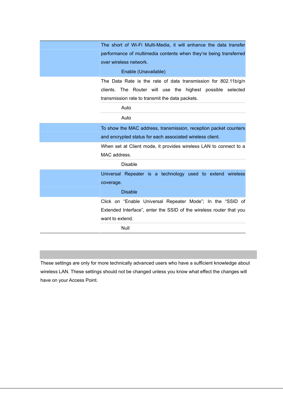 Advanced settings | PLANET VIP-281SW User Manual | Page 25 / 80