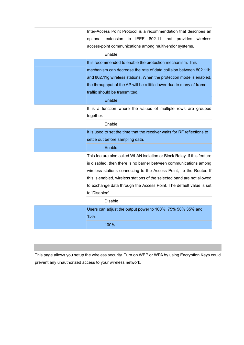 Security setup | PLANET VIP-281SW User Manual | Page 27 / 80