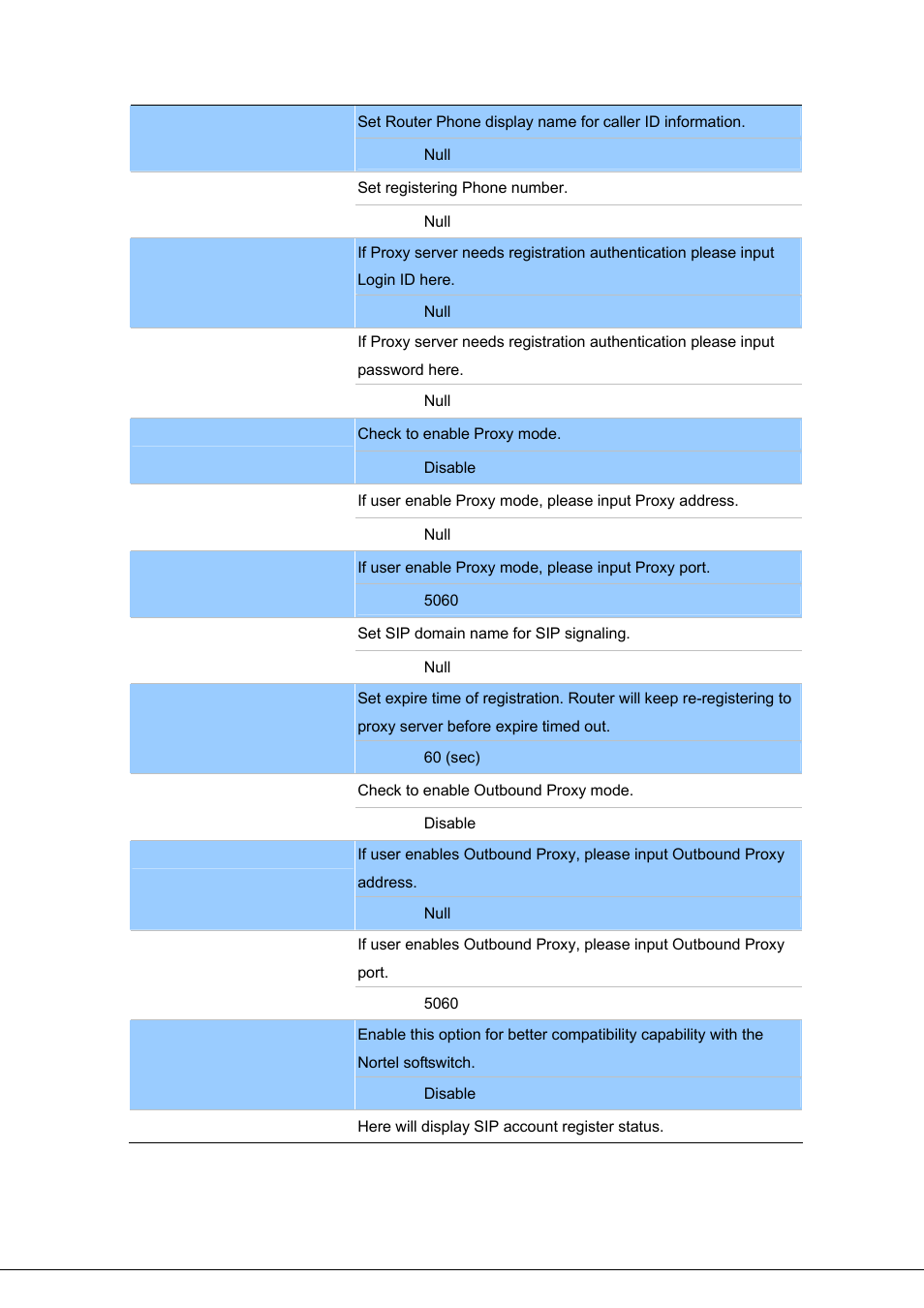 PLANET VIP-281SW User Manual | Page 40 / 80