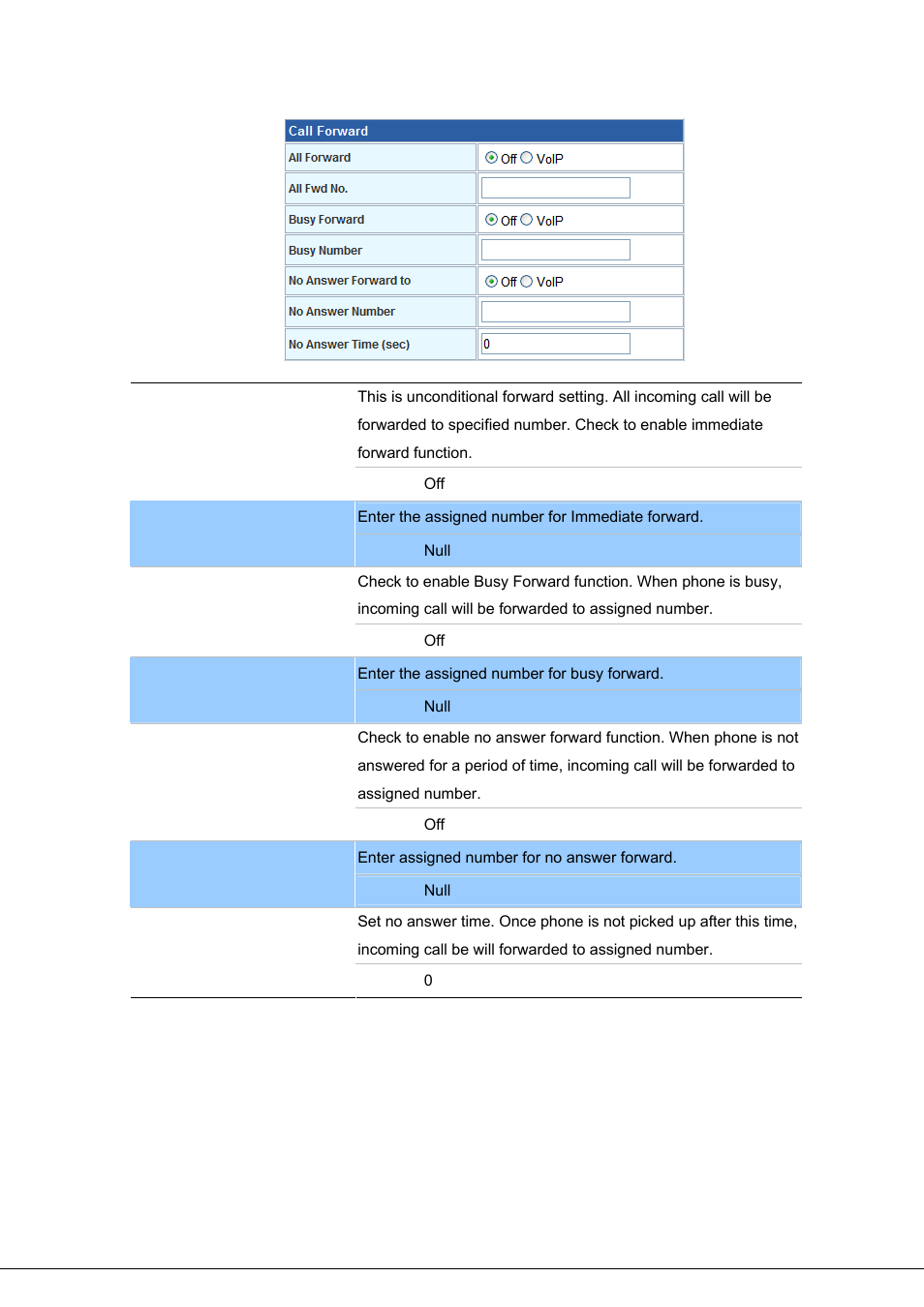 PLANET VIP-281SW User Manual | Page 41 / 80