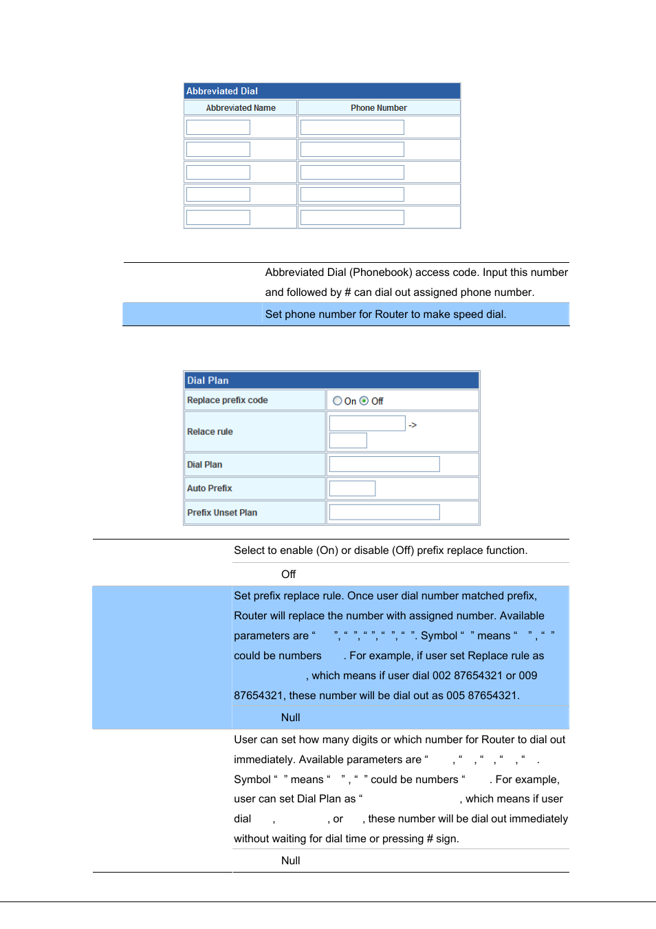 PLANET VIP-281SW User Manual | Page 42 / 80