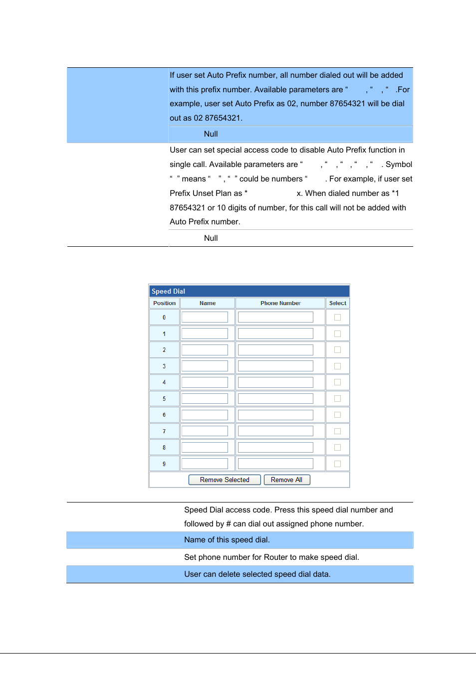 PLANET VIP-281SW User Manual | Page 43 / 80